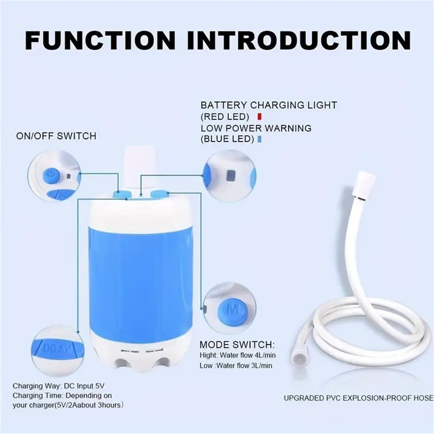 Douche d'extérieur portable, facile à utiliser, idéale pour le camping, la randonnée, la plage, l'arrosage, etc... null
